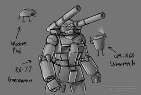 Daily Warmup Sketches 36: RX77 Guncannon